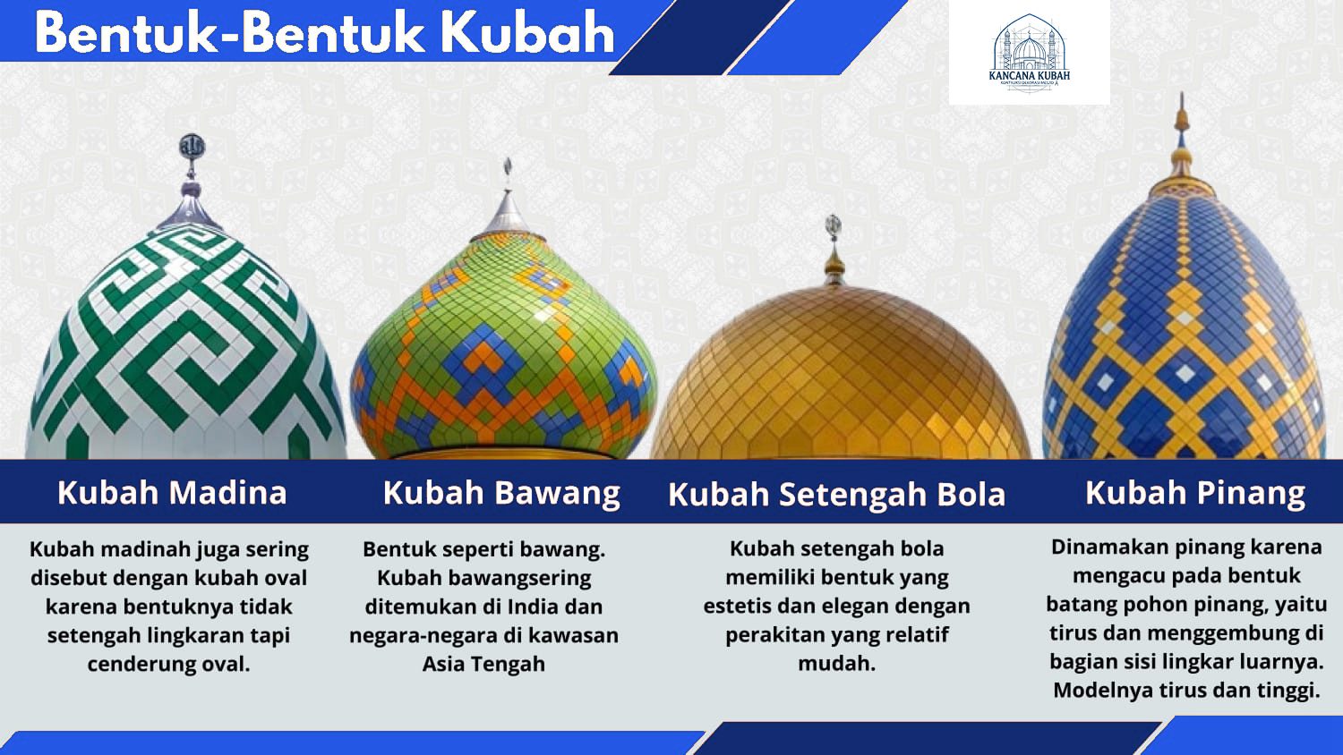 bentuk_kubah