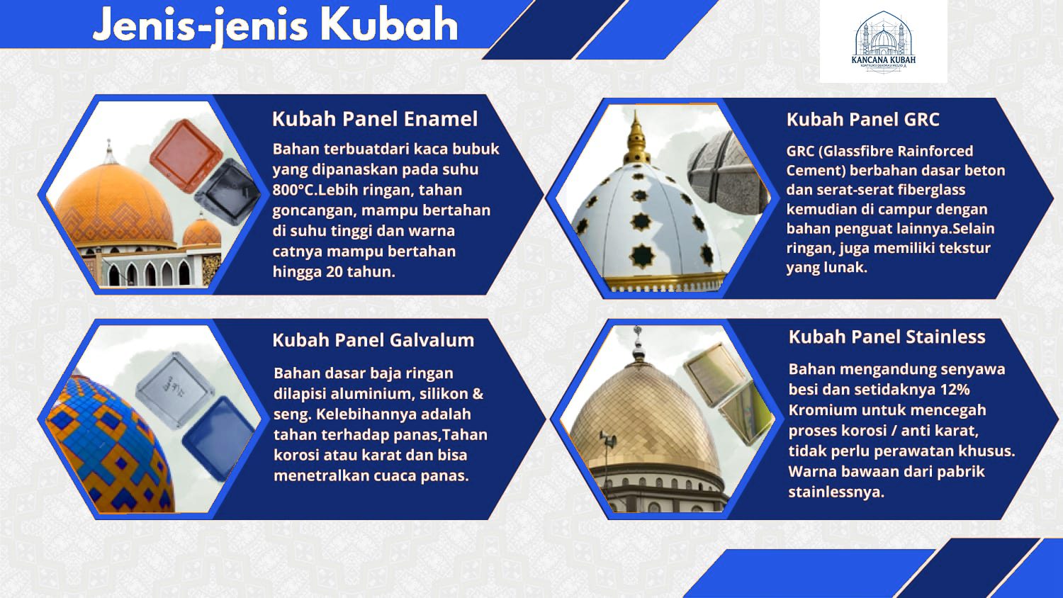 jenis_kubah